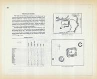 Franklin County - Earthworks near Worthington, Group of Enclosures near Dublin, Ohio State 1915 Archeological Atlas